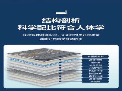 济南床垫熙雅菲品牌批发 济南床垫熙雅菲品牌批发